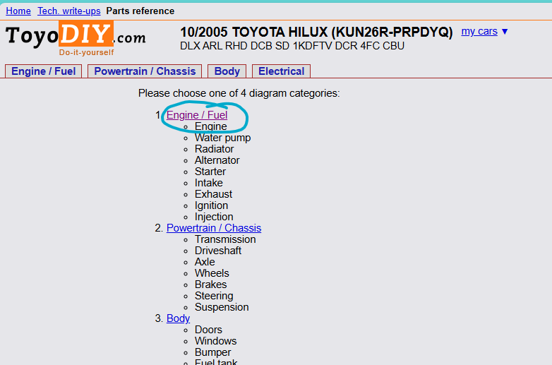 ToyoDIY Parts